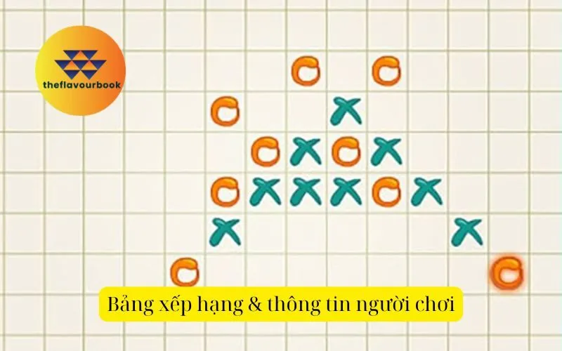 Bảng xếp hạng & thông tin người chơi