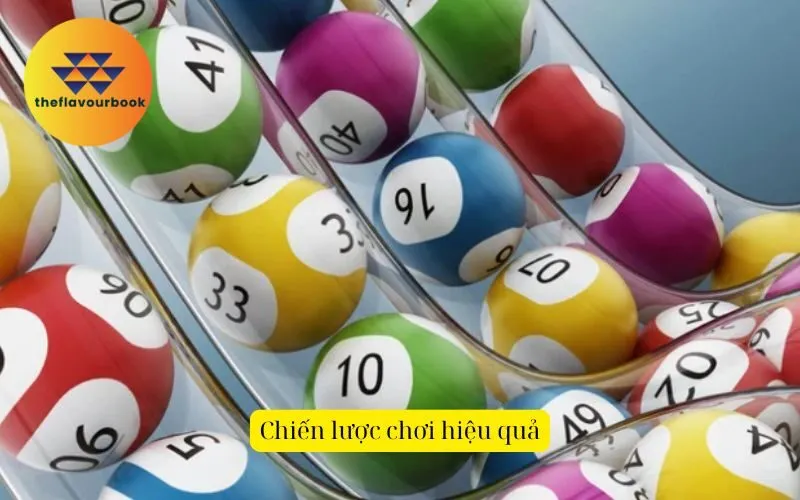 Chiến lược chơi hiệu quả