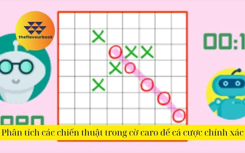 Phân tích các chiến thuật trong cờ caro để cá cược chính xác