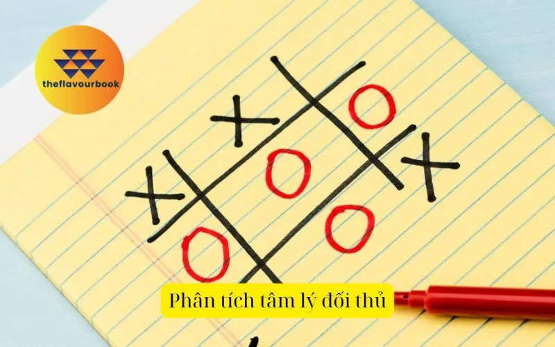 Phân tích tâm lý đối thủ