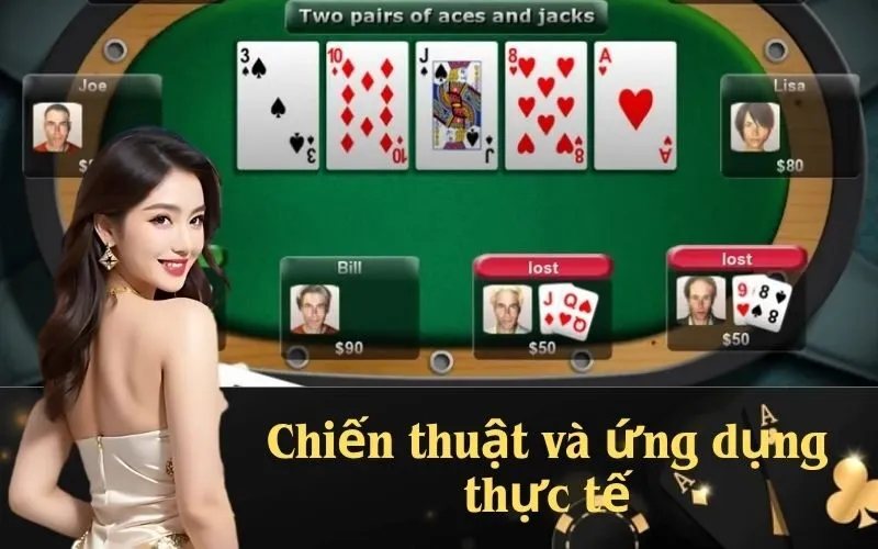 Chiến thuật và ứng dụng thực tế